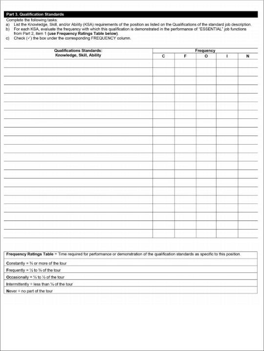 Essentional Functions Review Worksheet p. 2