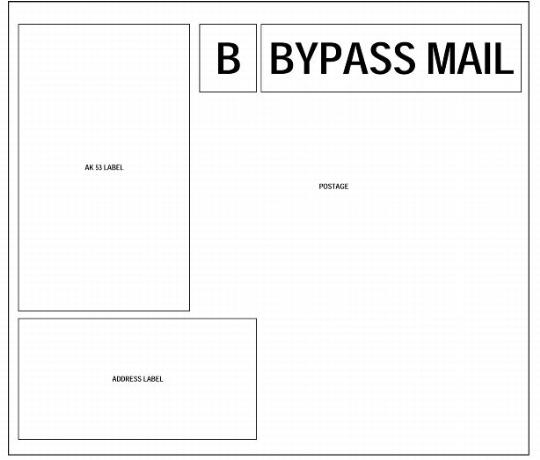 Bypass Mail Placard