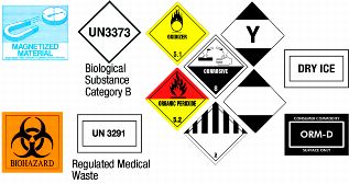 warning labels for materials potentially mailable by the Department of Transportation