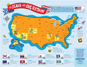 Education Kits