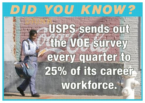 Did you know? USPS sends out the VOE survey every quarter to 25% of its career workforce.