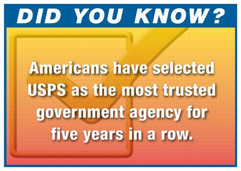 Did you know? Americans have selected USPS as the most trusted government agency for five years in a row.