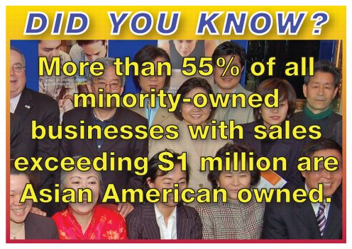 Did You Know? More than 55 of all minority-owned businesses with sales exceeding $1 million are Asian American owned.
