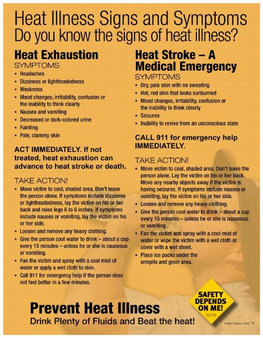 Heat Illness Poster