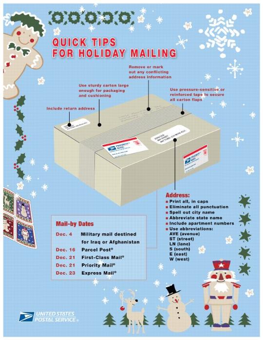 QUICK TIPS FOR HOLIDAY MAILING