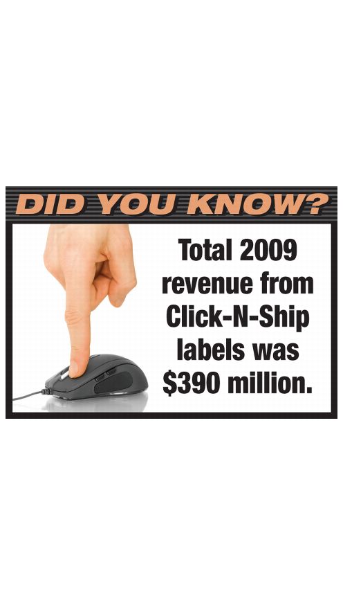 DID YOU KNOW? Total 2009 revenue from Click-N-Ship labels was $390 million.