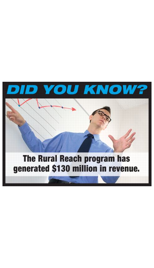 DID YOU KNOW? The Rural Reach program has generated $130 million in revenue.
