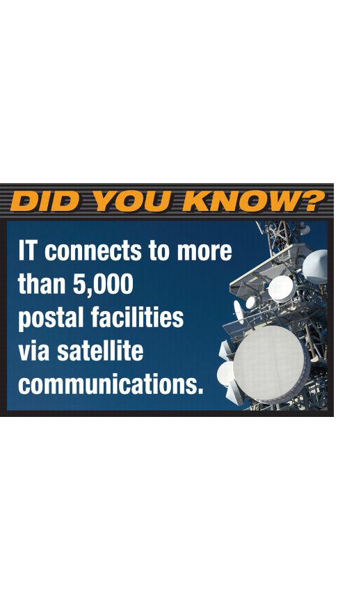 DID YOU KNOW? IT connects to more than 5,000 postal facilities via satellite communicatinos.
