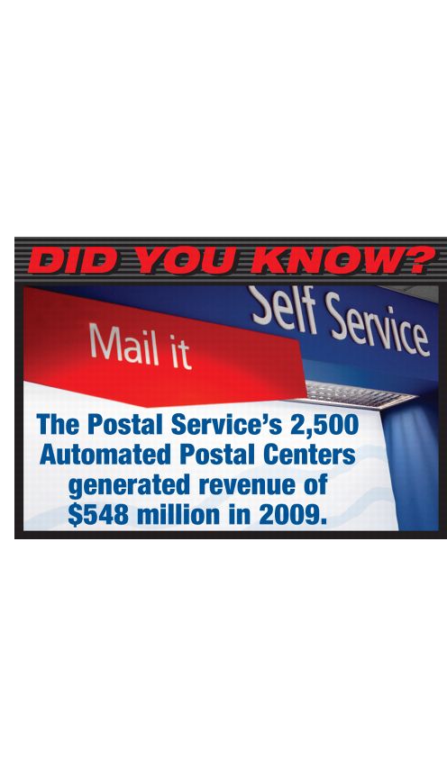DID YOU KNOW? The Postal Service's 2,500 Automated Postal Centers generated revenue of $548 million in 2009.