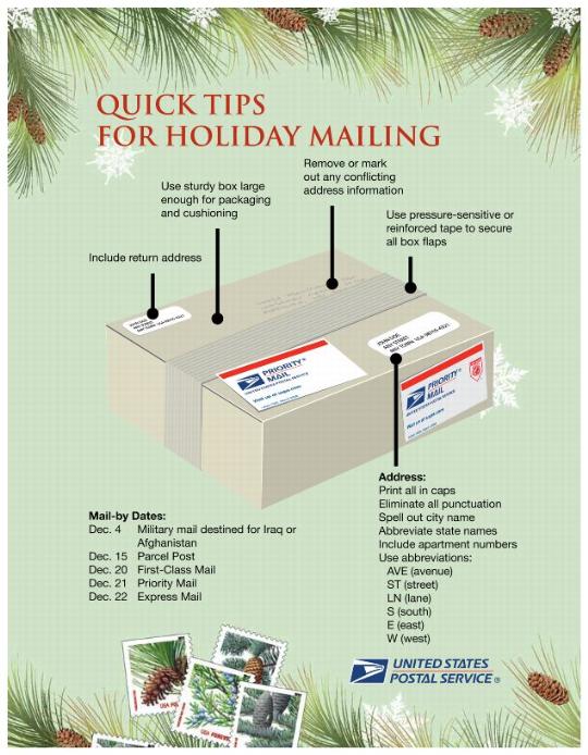 Quick Tips For Holiday Mailing
