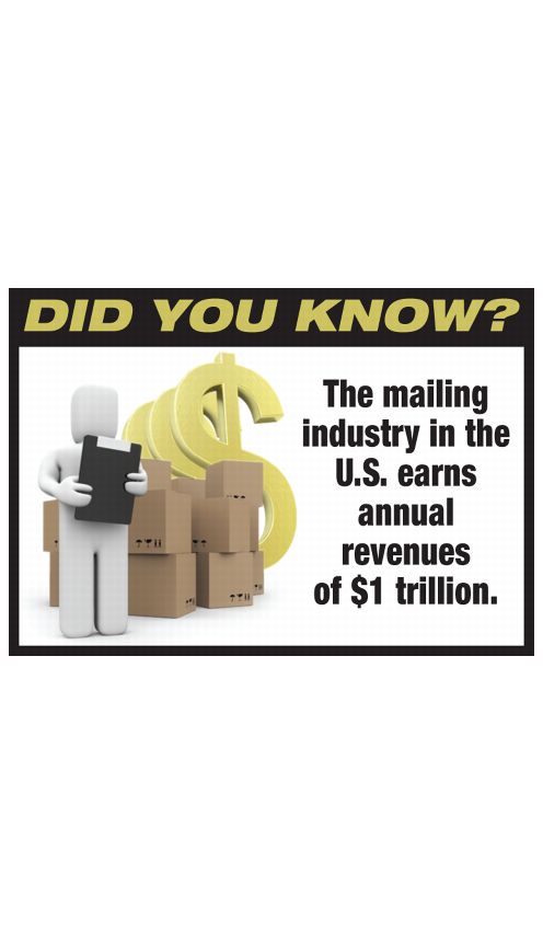 DID YOU KNOW? The mailing industry in the U.S. earns annual revenues of $1 trillion.
