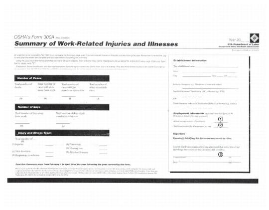 OSHA's Form 300A, Summary of Work-Related Injuries and Illnesses