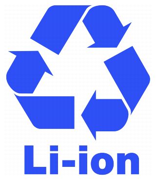 Lithium Ion battery symbol