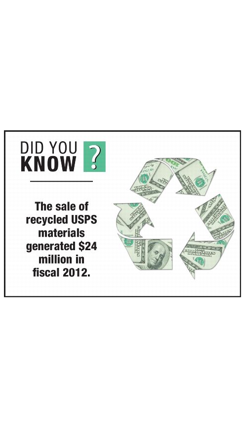 DID YOU KNOW? The sale of recycled USPS materials generated $24 million in fiscal 2012.