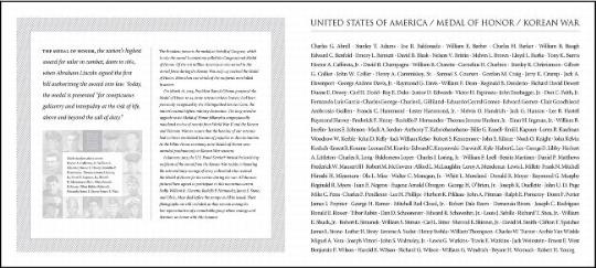 United States of America/Medal of Honor/ Korean War list of names