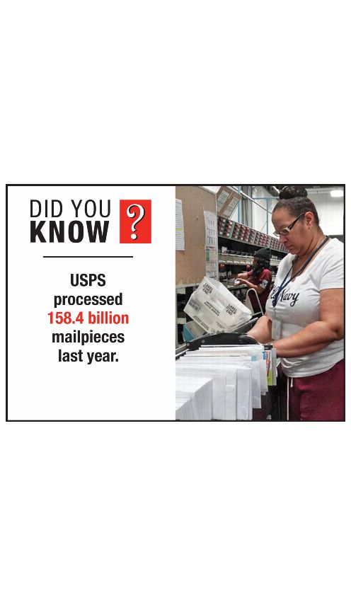 DID YOU KNOW? USPS processed 158.4 billion mailpieces last year.