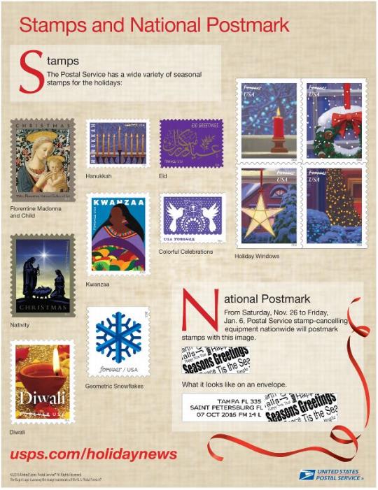 Stamps and National Postmarks poster