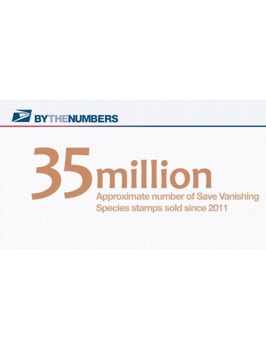 BY THE NUMBERS - 35 million - Approximate number of Save Vanishing Species stamps sold since 2011