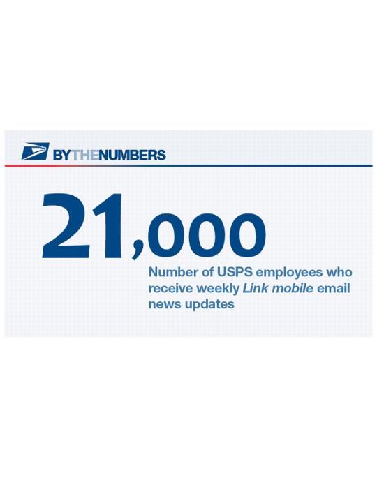 By the Numbers. 21,000: number of USPS employees who receive weekly Link mobile email news updates.