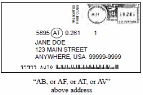 Example of Auto First-Class Mail, image has metered stamp in right hand corner, underneath that multiple asterisks the text AUTO**3-DIGIT 999, next line Jane Doe, next line 123 Main Street, next line Anywhere,USA 99999-9999, under this example, the text AUTO above or below the address