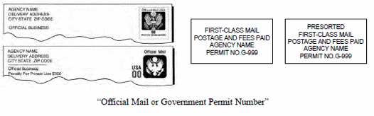 Image of samples of other federal government mail, four samples within the one image. Left hand top side of the image two types of envelopes that include the return addresses of federal addresses, the top one states official business under return addreess and a stamp of an eagle is on the right hand side. The bottom one states Official Business penalty for private use $200 and a different stamp with the text Office Mail above the stamp. On the right hand side of the envelope are two examples of labels the first one has the text First-Class Mail Postage and Fees paid agency name permit no. G-999. The second label text is Presorted first-class mail postage and fees paid agency name permit no. G-999. At the bottom of the image is the test official Mail or Government Permit Number