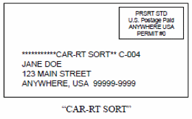Image of carrier route presort envelope. Top right hand image of metered postage with text PRSRT STD U.S. Postage Paid ANYWHERE USA PERMIT #0. Below is a series of aserisks,CAR-RT SORT two asterisks C-004. Next is the address JANE DOE, 123 MAIN STREET ANYWHERE,USA 99999-9999.Below is text in quotes CAR-RT SORT unquotes