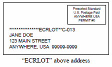 Image of presort envelope. Top right hand image of metered postage with text Presorted Standard U.S. Postage Paid ANYWHERE USA PERMIT #0. Below is a series of aserisks, ERCLOT two asterisks C-004. Next is the address JANE DOE, 123 MAIN STREET ANYWHERE,USA 99999-9999.Below is text in quotes Carrier Route Presort unquotes