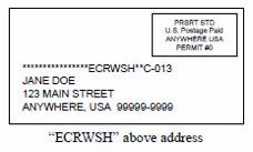 Image of presort envelope. Top right hand image of metered postage with text PRSRT STD U.S. Postage Paid ANYWHERE USA PERMIT #0. Below is a series of aserisks, ECRWSH two asterisks C-013. Next is the address JANE DOE, 123 MAIN STREET ANYWHERE,USA 99999-9999.Below is text in quotes ECRWSH unquotes above address
