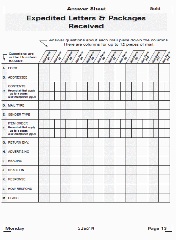 Image with  text Answer Sheet at top middle, top right text Gold. Directly below centered text Expedited Letters & Packages Received. Beneath this is a chart with comments and arrows pointing to areas of the chart. Left column has a comment stating Questions are in the Question Booklet with arrow pointing to the first column with row headers items A.Form,B.Addressee,C.Contents,D. Mail type,E.Sender type,F.Item Order record all that apply-up to 4 codes (See example on pg. 2)G. Return Env.,H.Advertising,I. Reading, J. Reaction,K. Response,L. How Respond,L.How respond, M.Class. Comment with arrow pointing to column headers Mail Piece #1 thru Mail Piece #12 stating Answer questions about each mail piece down the columns. There are columns for up to 12 pieces of mail. Bottom left text Monday, bottom middle 536894, bottom left Page 13.