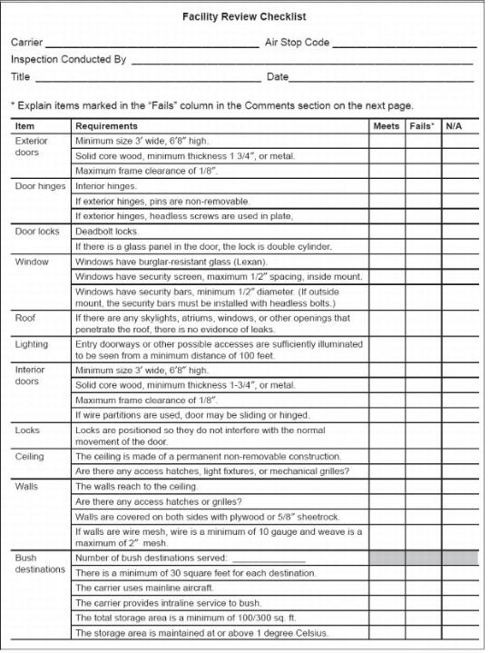 Facility Review checklist (front)