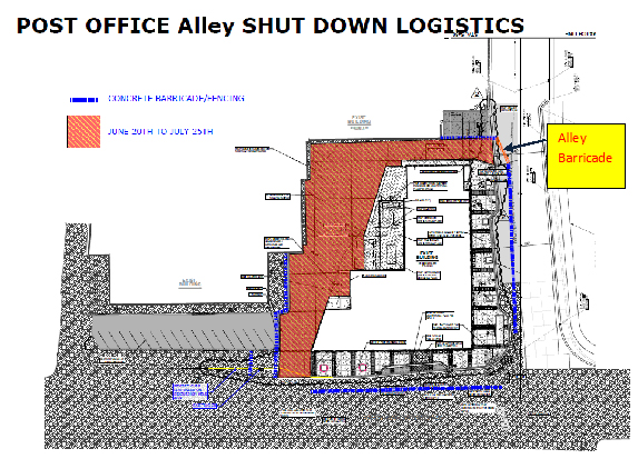 Alley shut down logistics