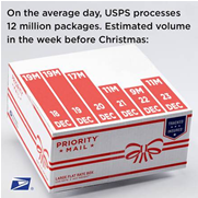 USPS packages
