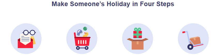 Four ways to make a holiday