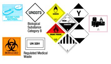 image of Prohibited class labels described in the text below