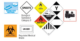 image of Prohibited class labels described in the text below