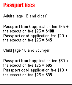 passport fees philadelphia