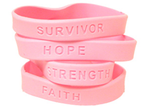 Breast Cancer Awareness