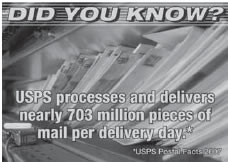 Did You Know? USPS processes and delivers nearly 703 million pieces of mail per delivery day
