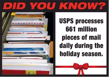 Did you know?USPS processes 661 million pieces of mail daily during the holiday season