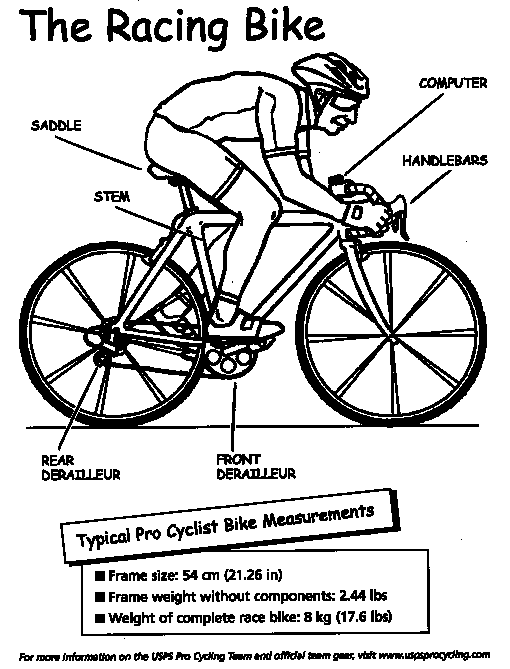 The Racing Bike coloring page. For more information on the US Postal Service Pro Cycling team and official team gear, visit www.uspsprocycling.com