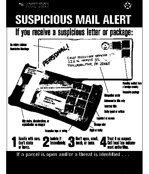 Suspicious Mail Alert poster.  Download poster from www.usps.com.
