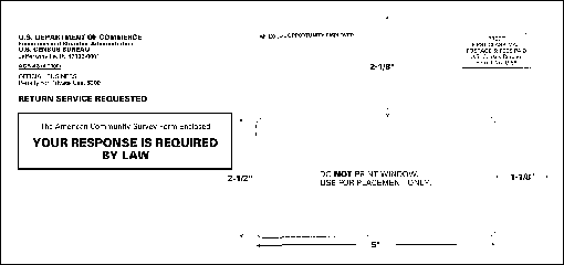 White envelope with the US Department of commerce return address and a dialog box stating 