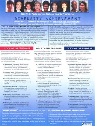 2002 US Postal Service National Awards Program for Diversity Achievement. To nominate an employee go to http://blue.usps.gov/diversitynet or contact your local diversity development specialist (closes July 12th). A D-link is provided.