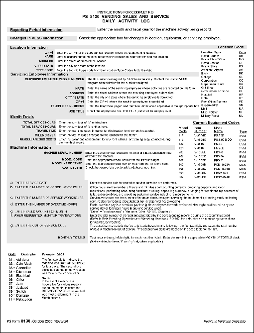ps form 8130, vending equipment sales and service - daily activity log (page 2 of 2), October 2003.