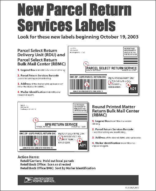 New Parcel Return Service Labels poster