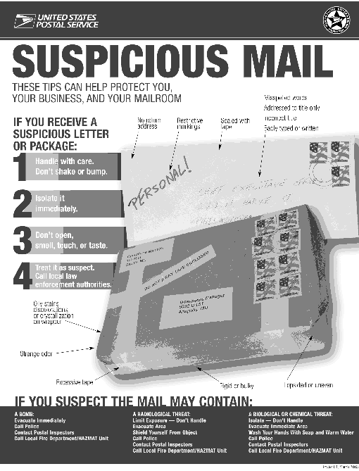 suspicious mail. A d-link is provided.