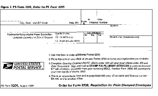 Figure 3. PS Form 3206, Order for Form 3205, Requisition for Plain Stamped Envelopes.