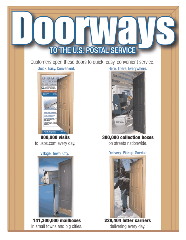 Dorways to the US Postal Service. Customers can open doors to quick, easy, convenient service. Visit usps.com for more information.