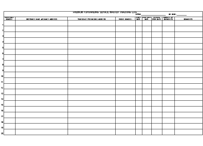 mail forwarding forms usps