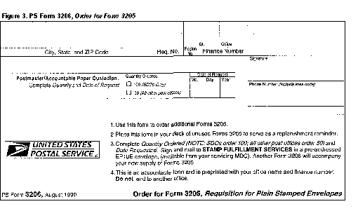 Figure 3. PS Form 3206, Order for Form 3205, Requisition for Plain Stamped Envelopes.